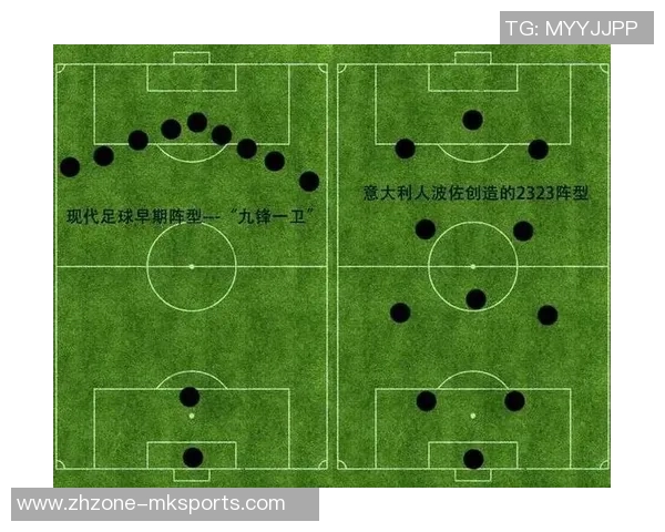 提升足球传球与跑位技巧的有效训练方法与战术分析